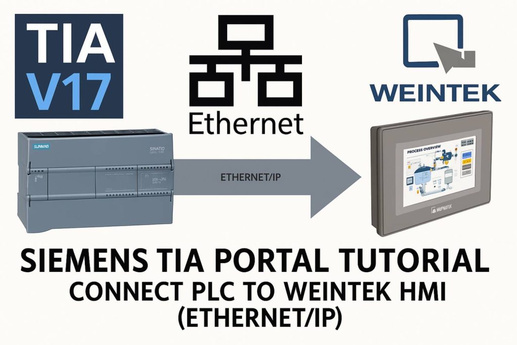 مانیتوینگ صنعتی